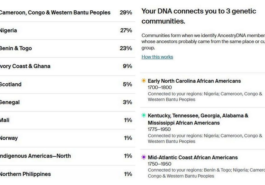 Genetic Communities