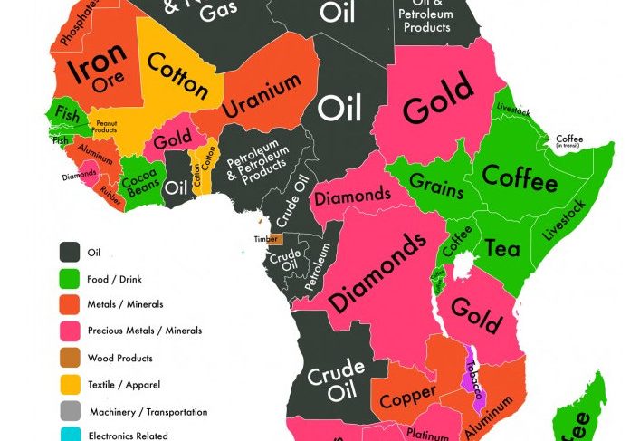 Precious Resources in Africa
